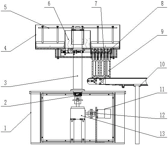 Propellant powder filling machine