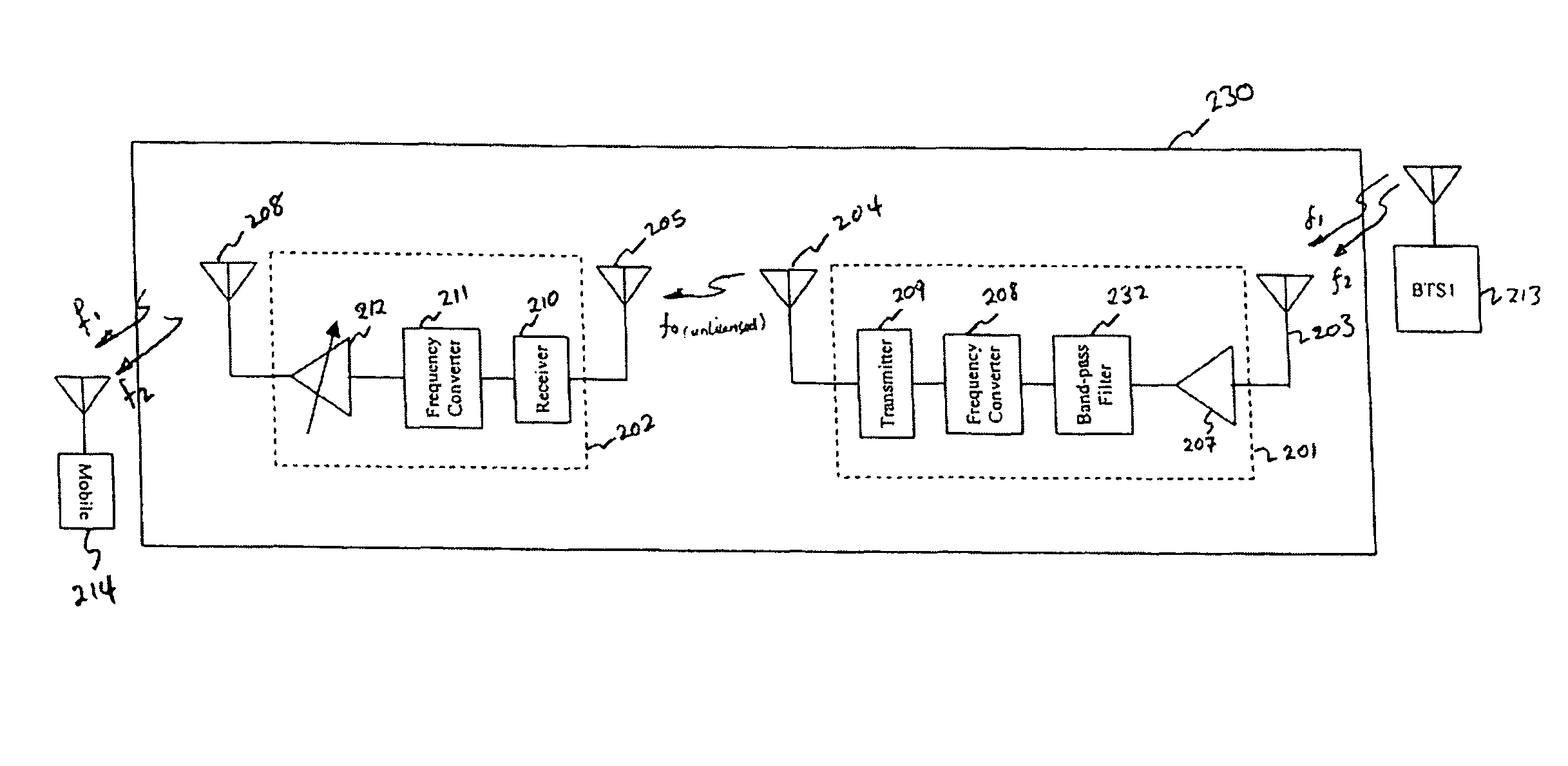 Short-range cellular booster