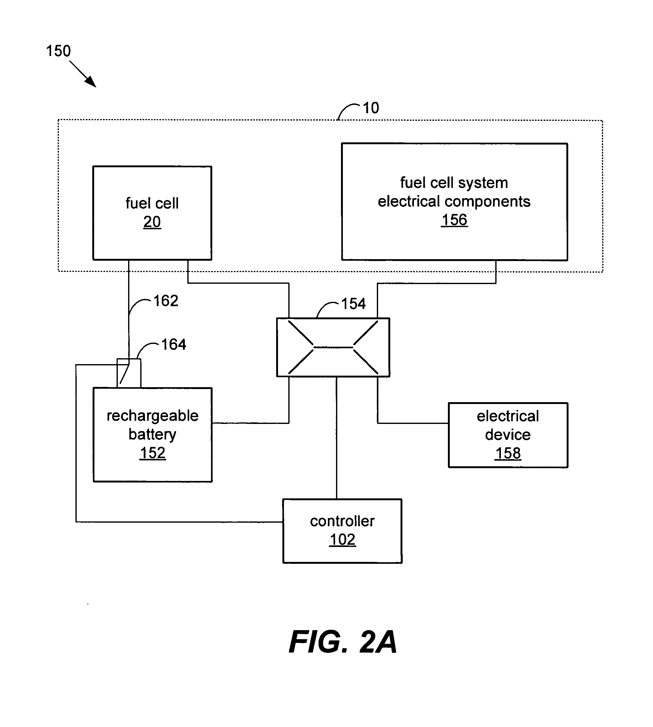 Systems and methods for protecting a fuel cell