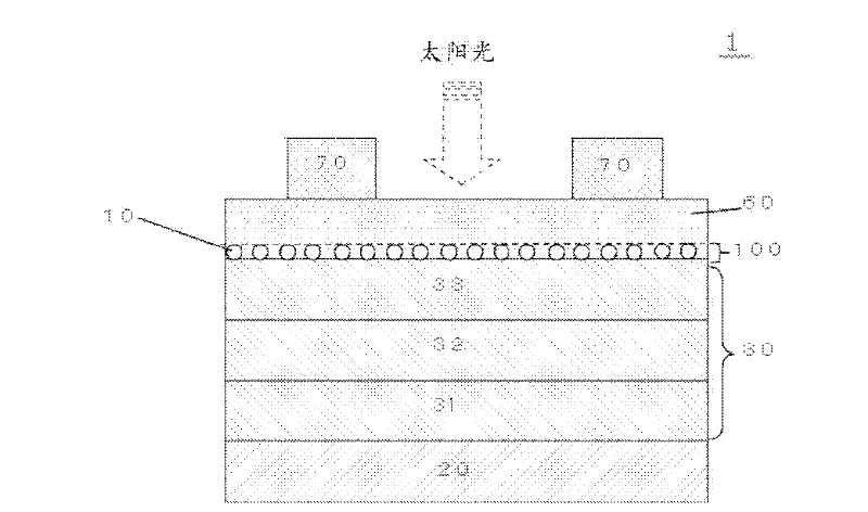 Sensibilizer for solar cell and solar cell with the same