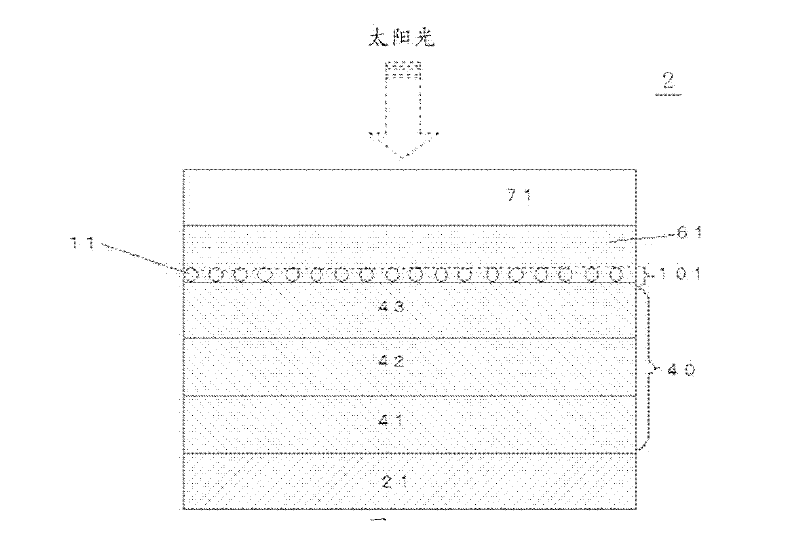 Sensibilizer for solar cell and solar cell with the same