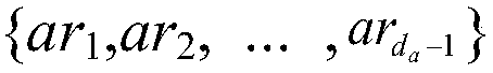 A verifiable fully homomorphic encryption method based on matrix operation