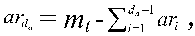 A verifiable fully homomorphic encryption method based on matrix operation