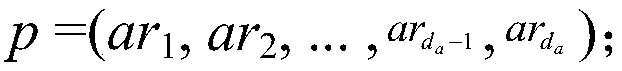 A verifiable fully homomorphic encryption method based on matrix operation