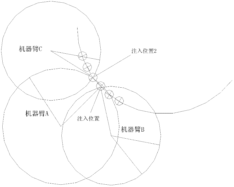 Window type action stream editing system of optical-electromechanical integrated equipment