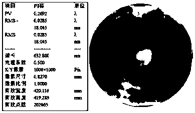 Detection device and method for measuring transmitted wavefront of long focal length lens by computational holography