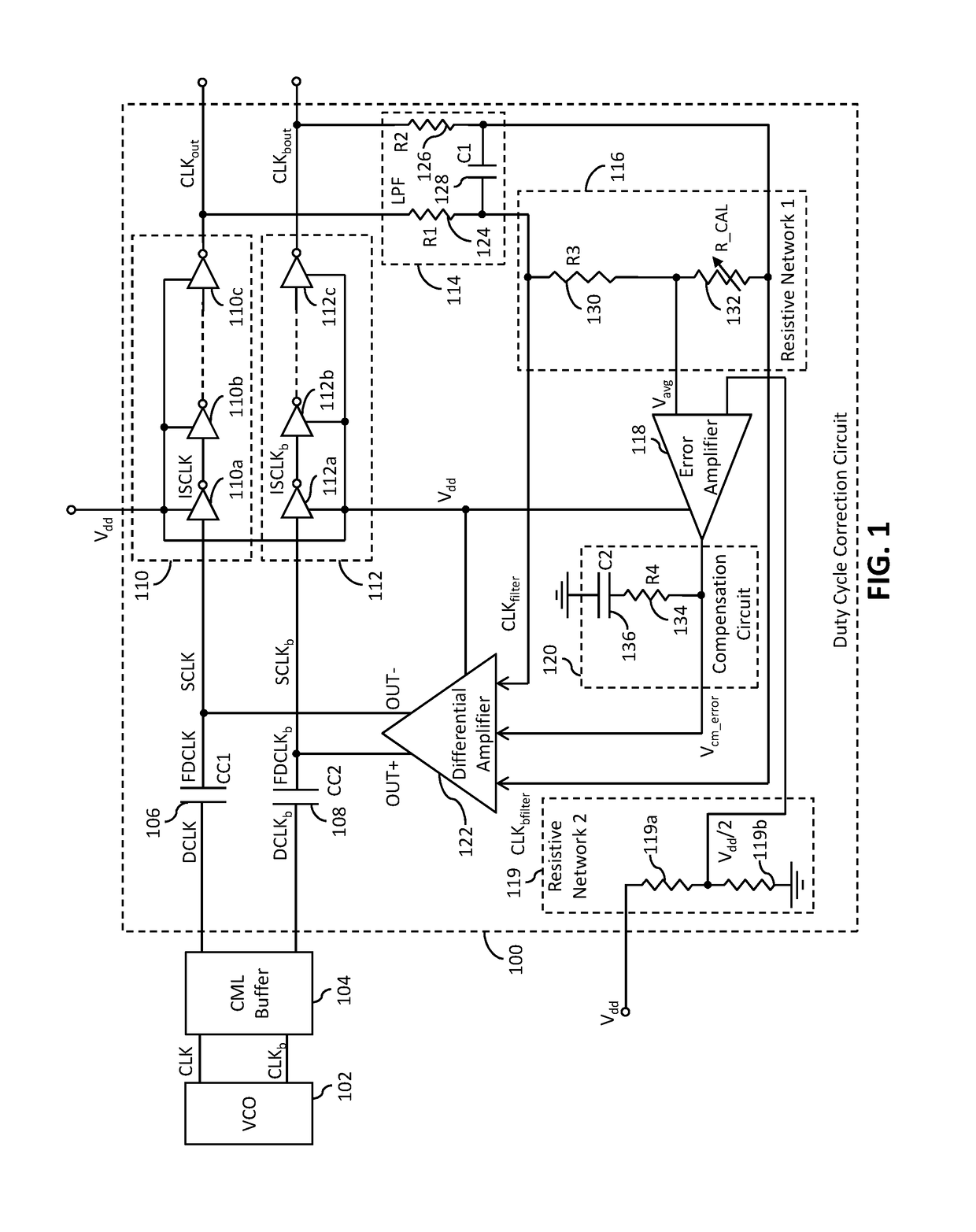 Clock duty cycle correction circuit