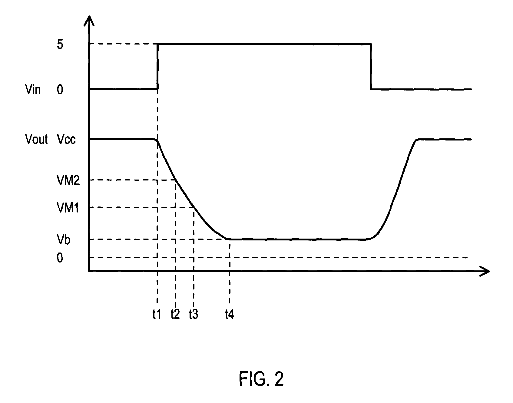 Current limiting circuit and output circuit including the same