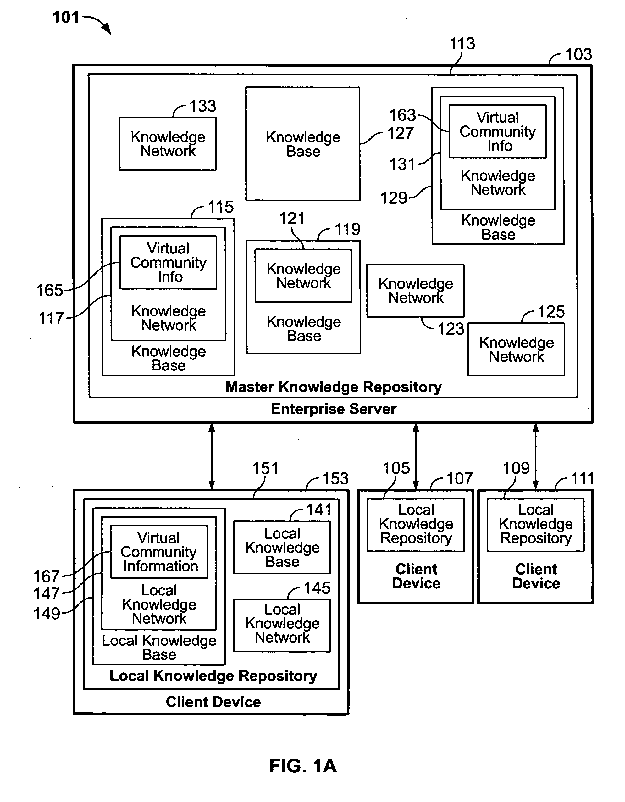 Knowledge network generation