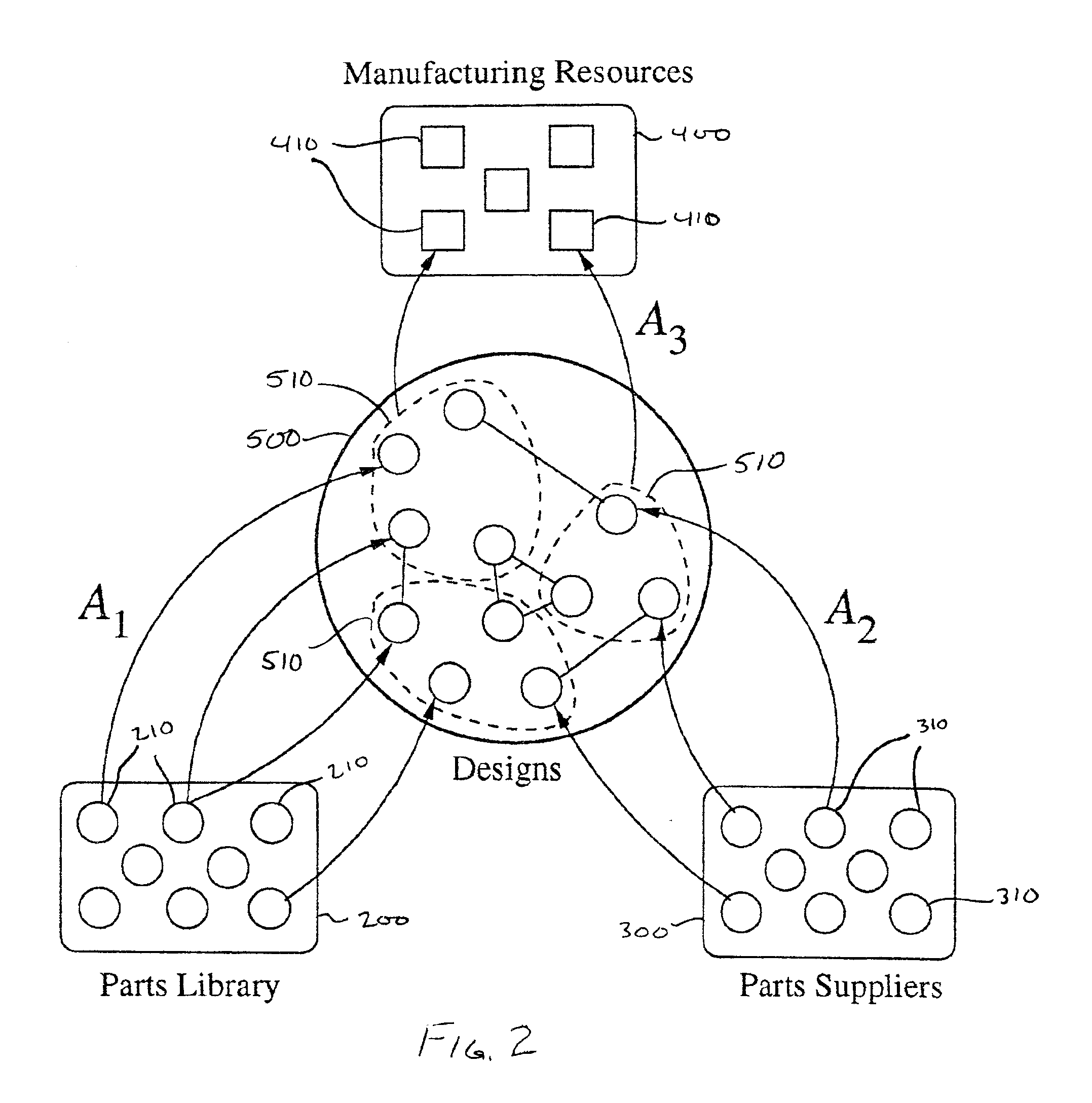 System and method for time-efficient distributed search and decision-making using cooperative co-evolutionary algorithms executing in a distributed multi-agent architecture