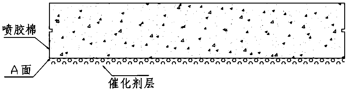 Composite coating containing deodorizing module and preparation method thereof