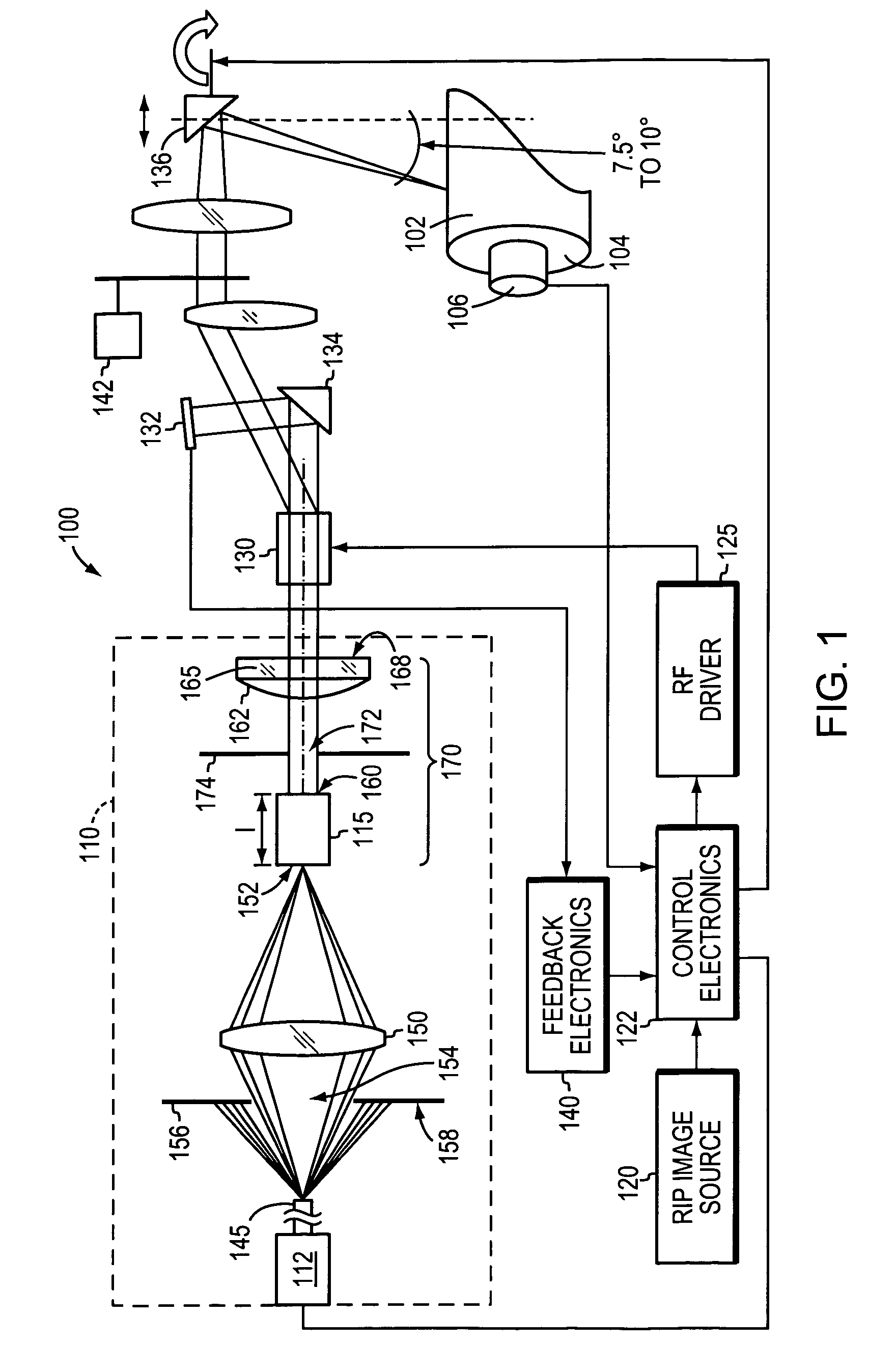 Graphic-arts laser imaging with reduced-length laser cavities and improved performance