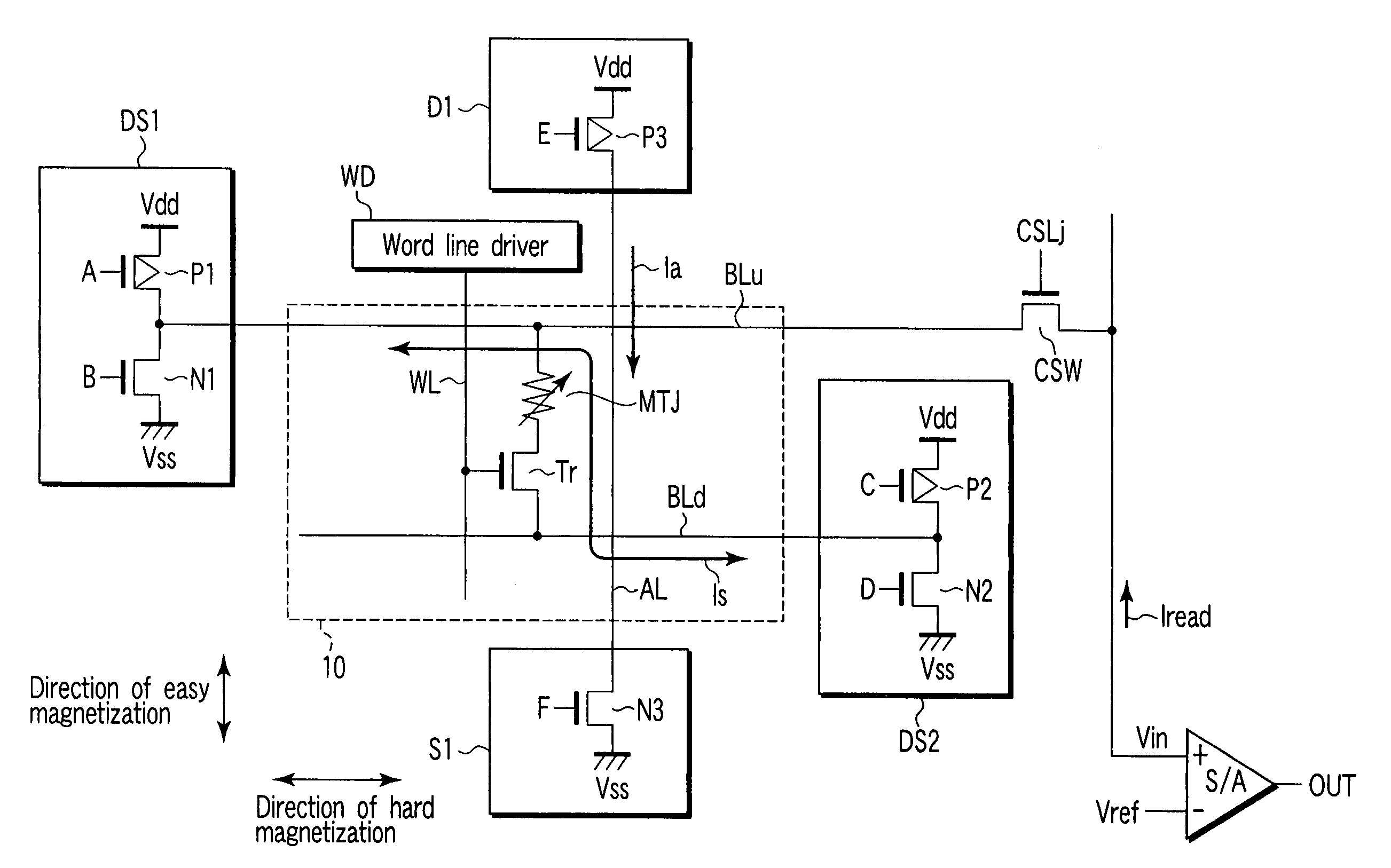 Spin-injection magnetic random access memory