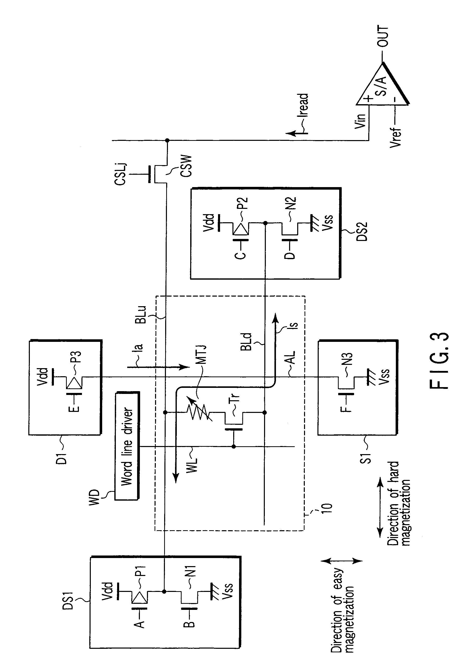 Spin-injection magnetic random access memory