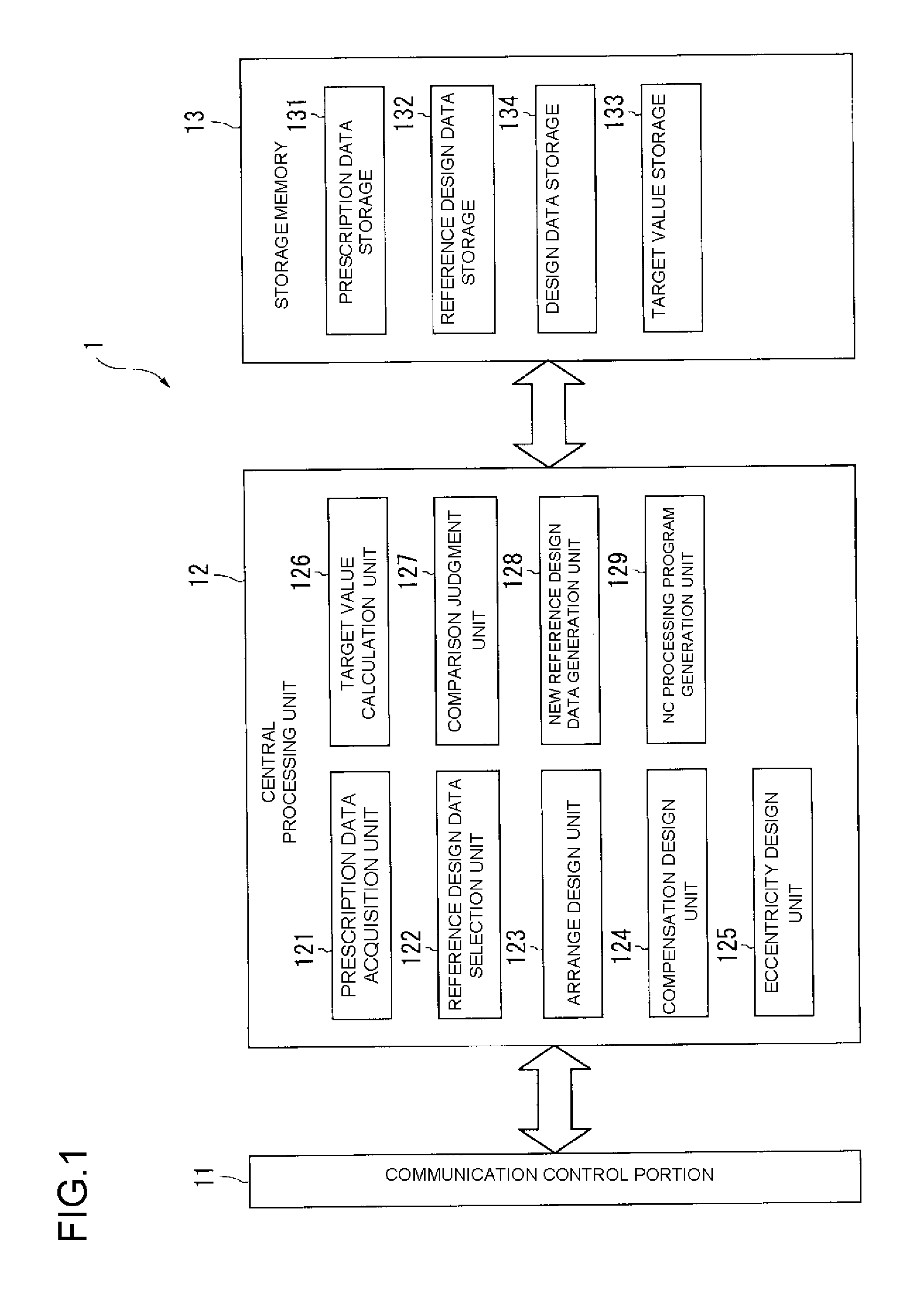 Generation system of design data, generation method of design data, recording medium and program