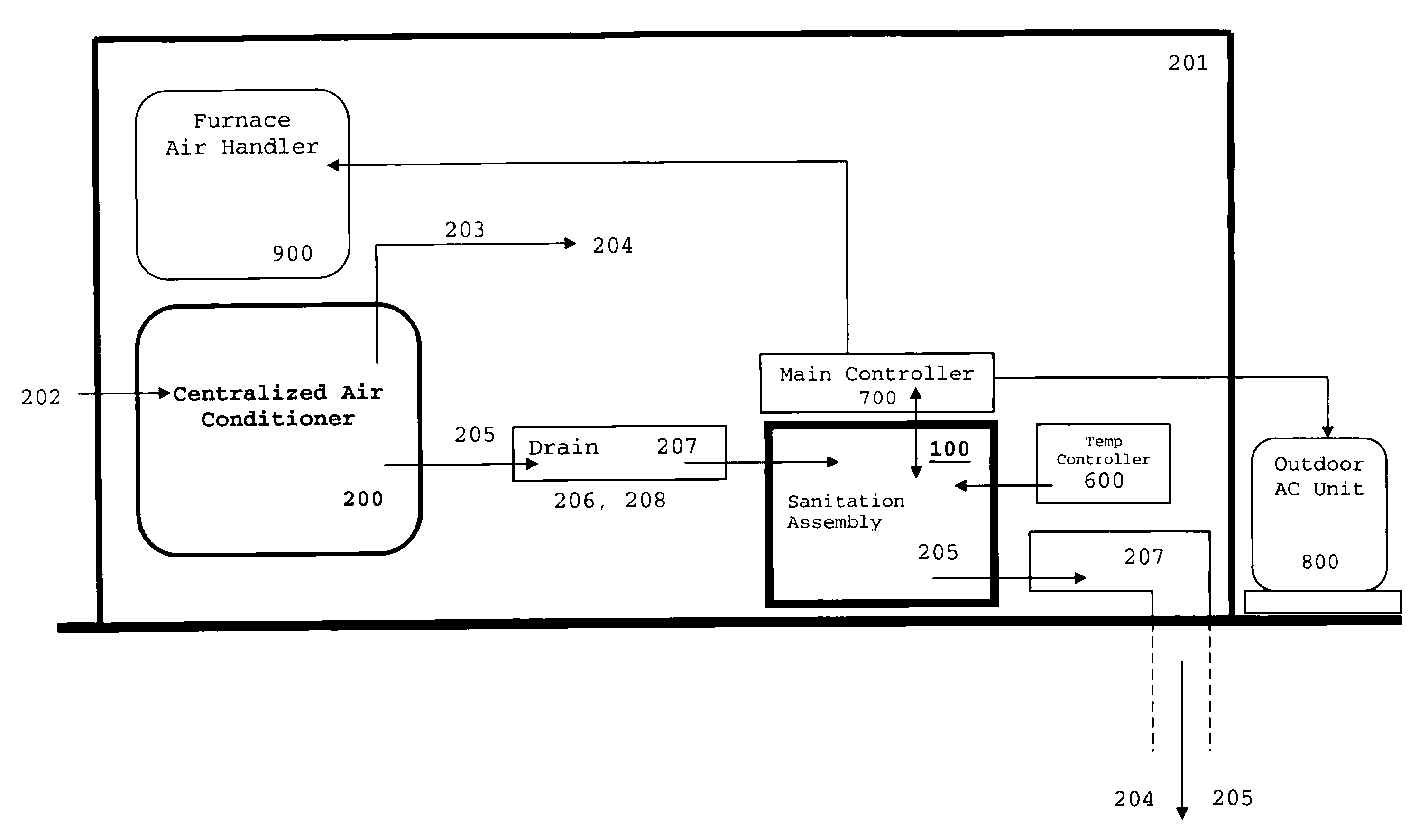 Self-sanitizing automated condensate drain cleaner and related method of use