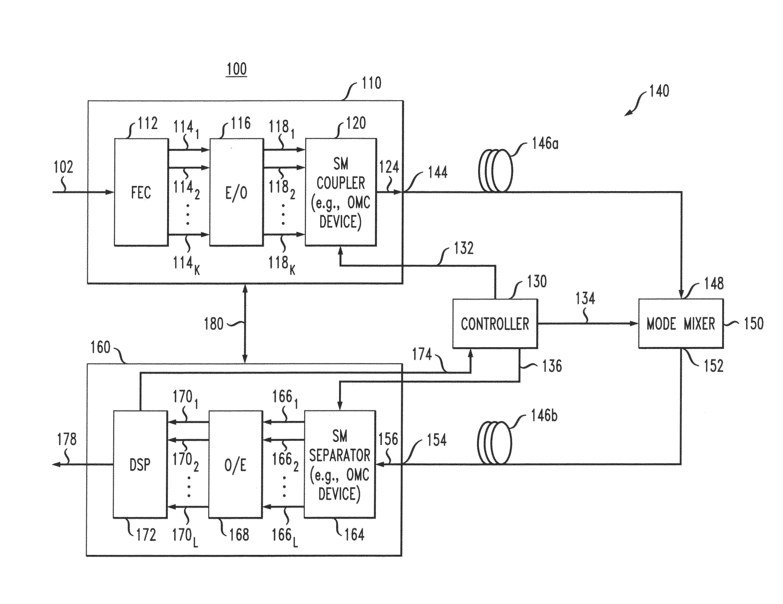 Intra-link spatial-mode mixing in an under-addressed optical MIMO system