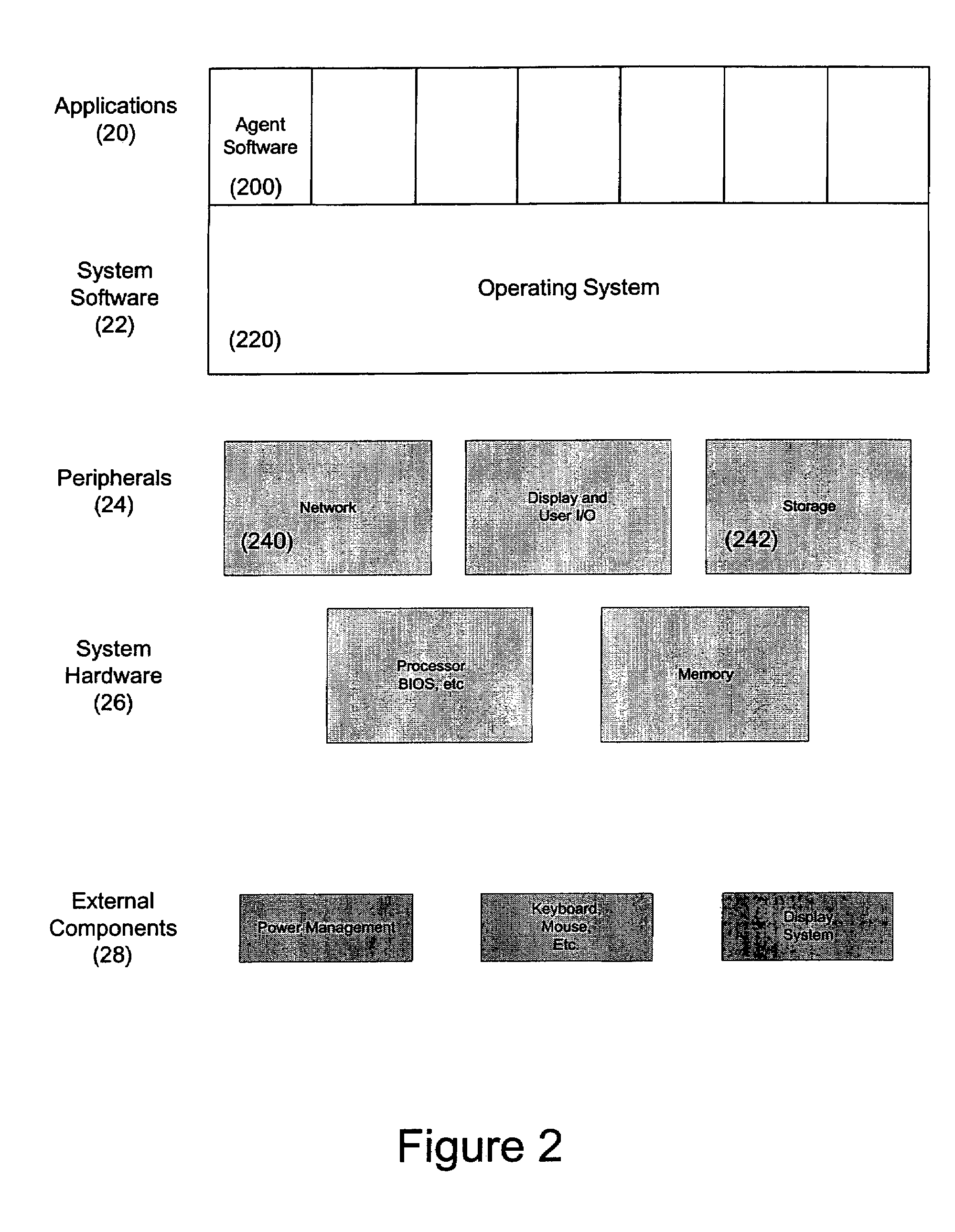 System and method for lost data destruction of electronic data stored on a portable electronic device which communicates with servers that are inside of and outside of a firewall