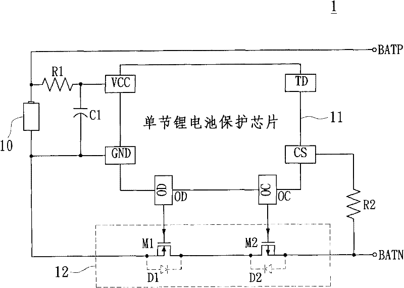 Test mode controller and electronic device with self-testing function