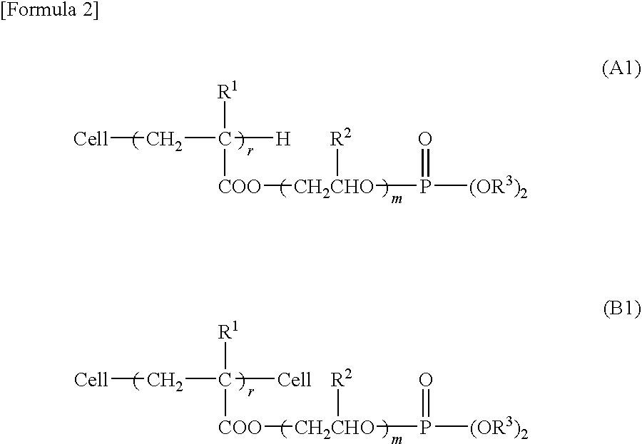 Flame-retardant processing method and flame-retarded cellulosic fiber material