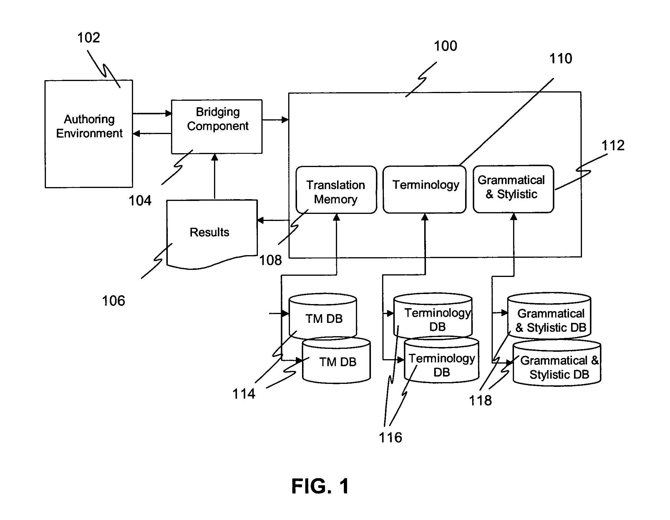 Computer-implemented method, computer software and apparatus for use in a translation system