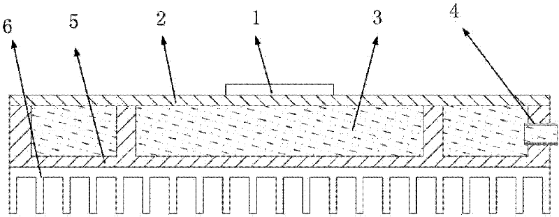 Heat dissipation device using latent heat functional fluid and heat dissipation method thereof