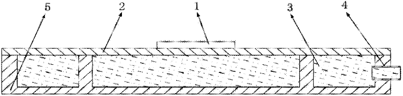 Heat dissipation device using latent heat functional fluid and heat dissipation method thereof