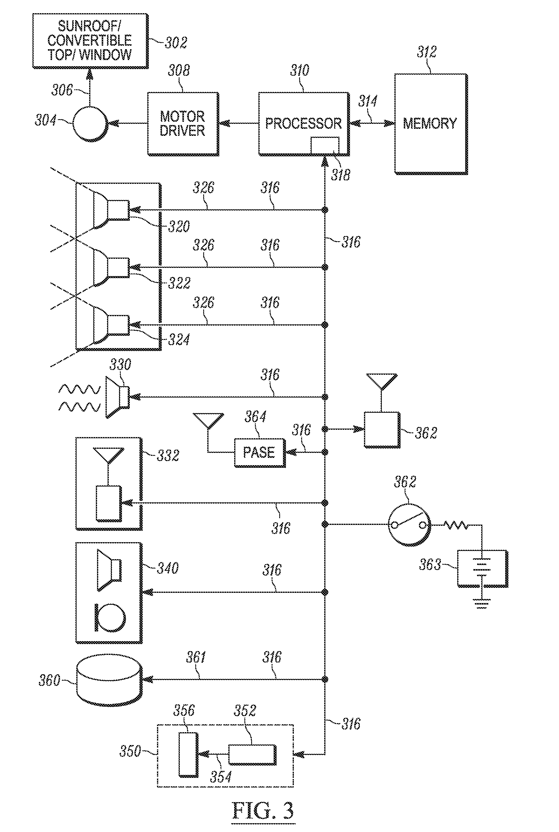 Remote automatic closure of power windows, sun roof and convertible top