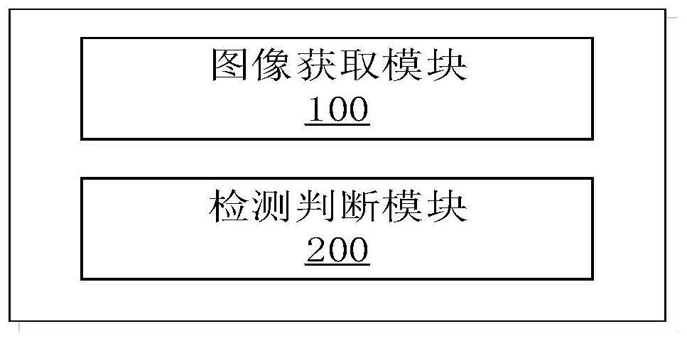 Pipeline welding spot deep learning visual inspection method with angle estimation