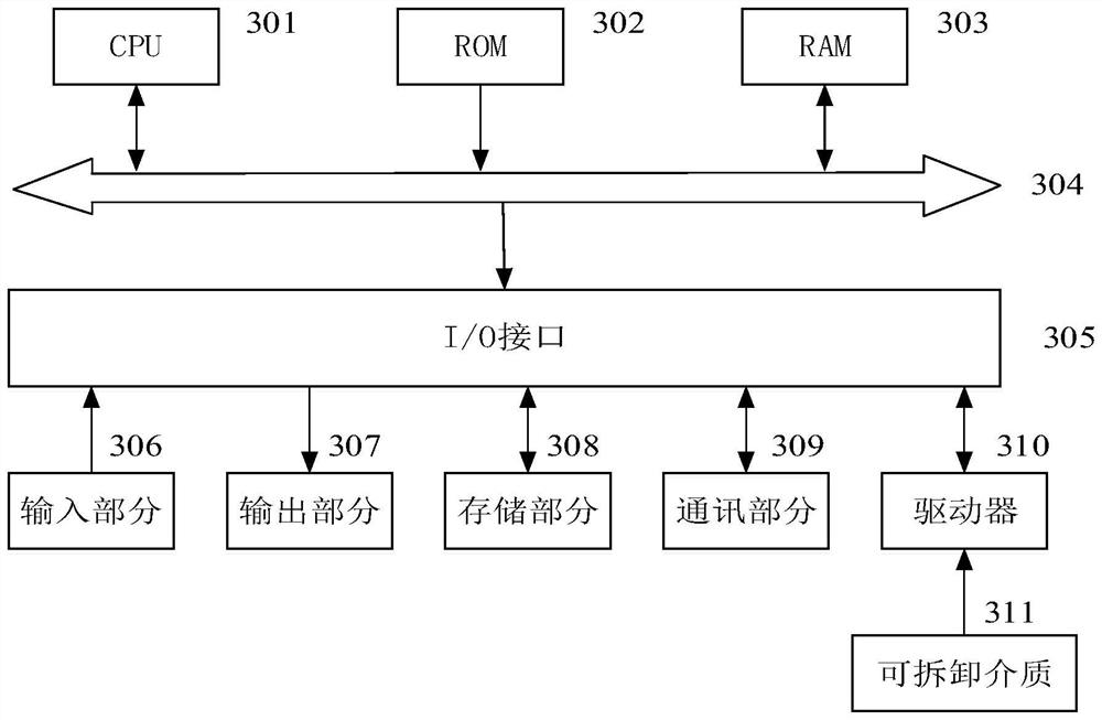 Pipeline welding spot deep learning visual inspection method with angle estimation