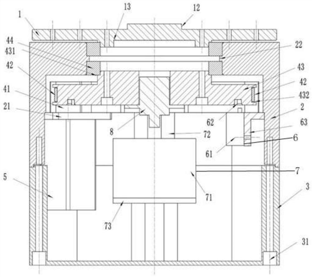 Inclination angle sensor calibration method based on one-dimensional rotary mounting table calibration device