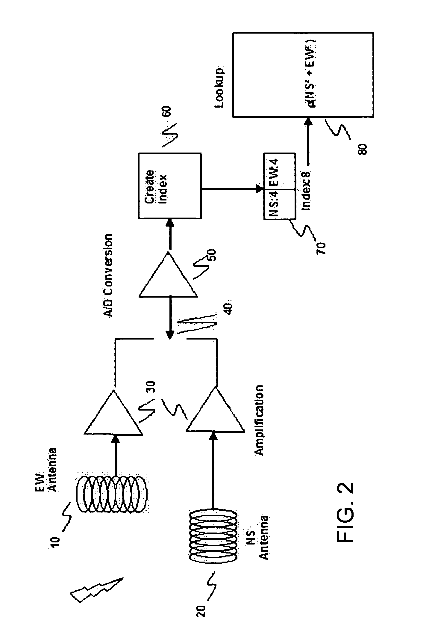 Apparatus for low cost lightning detection