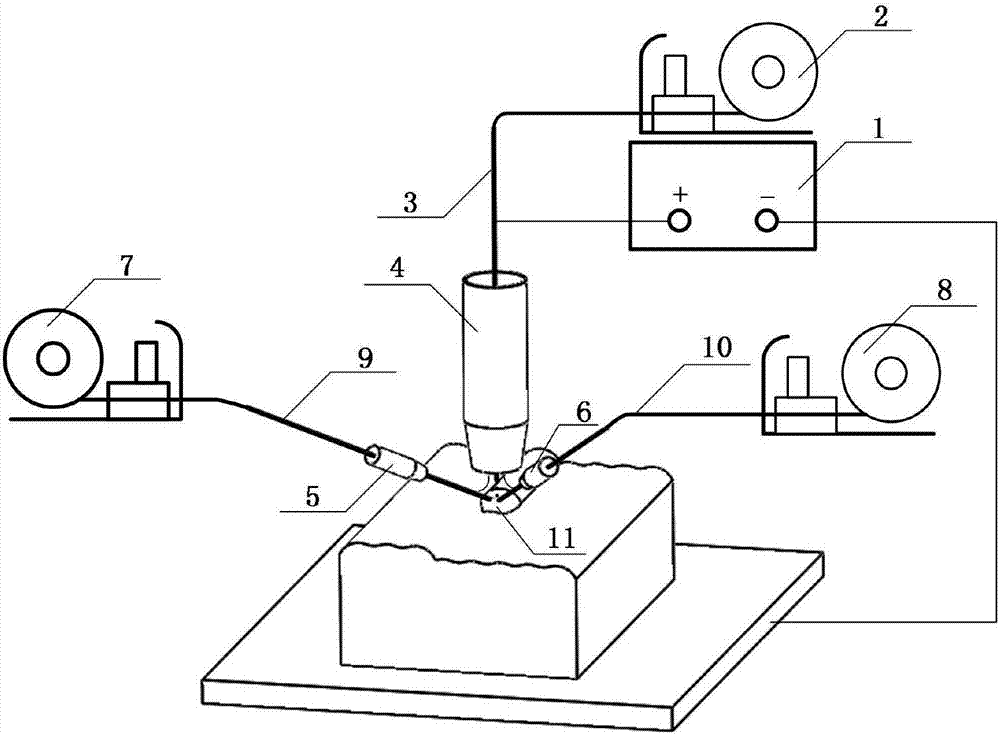 Auxiliary wire filling GMA additive manufacturing device and method for gradient material manufacturing