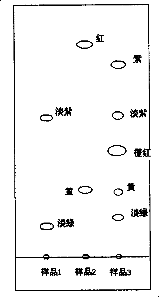 Medicine for treating and preventing tumour, and its prepn. method