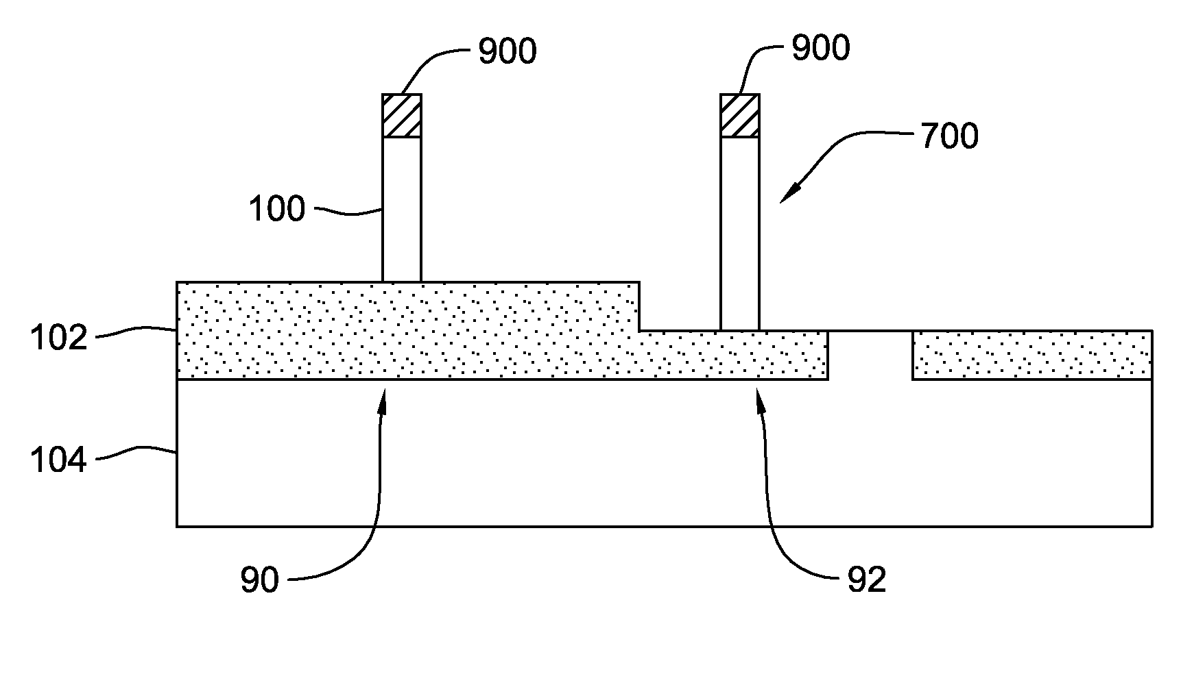 High mobility plane FinFET with equal drive strength