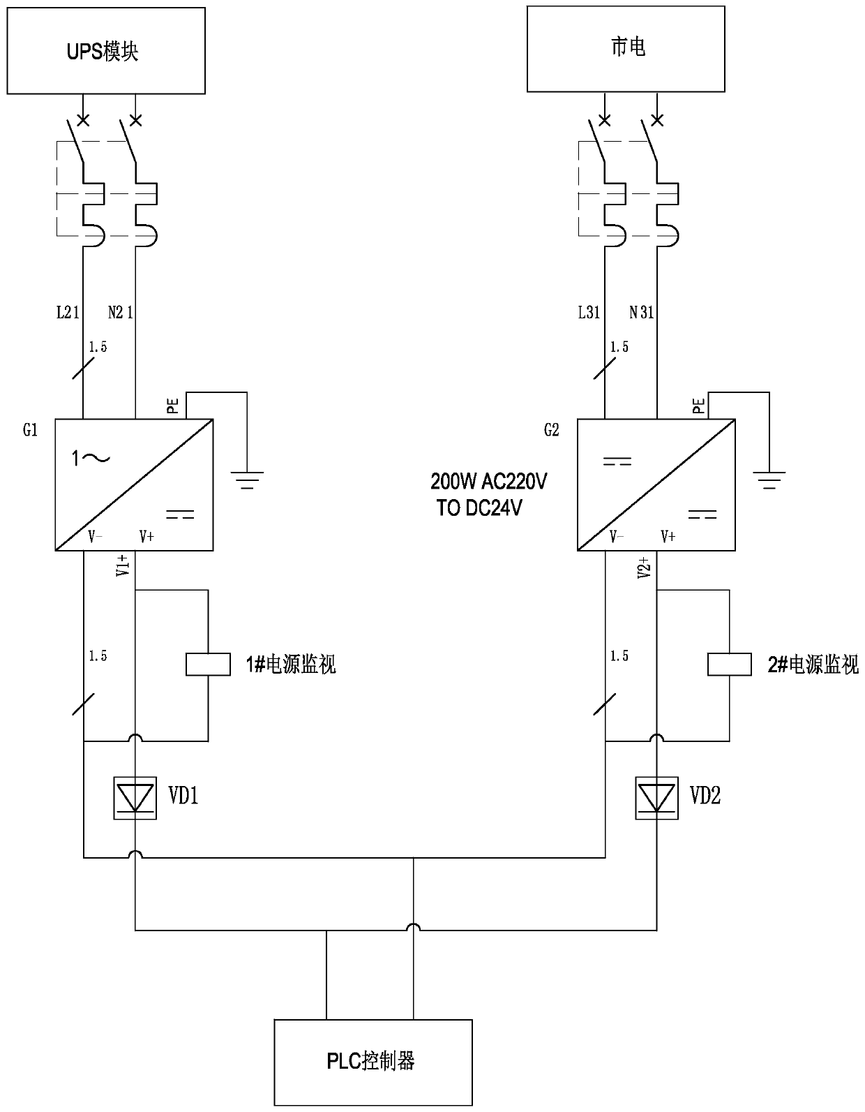 Anti-flooding gate control cabinet