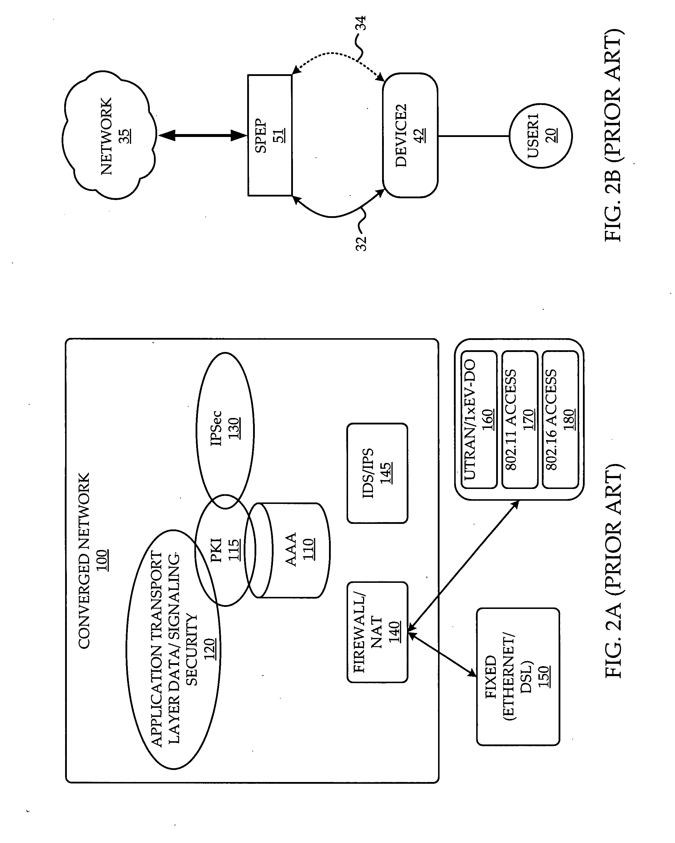 System and method of network access security policy management for multimodal device