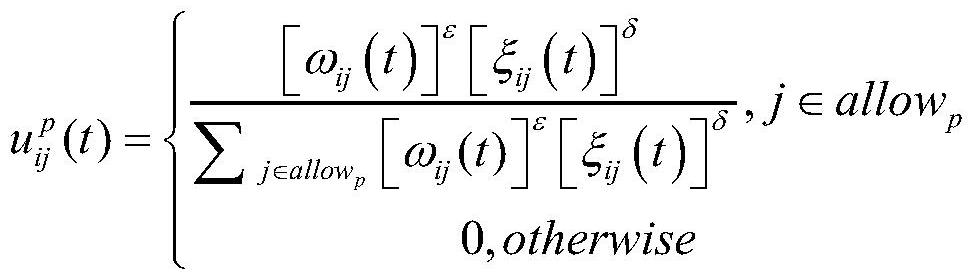 Path planning method based on automobile fuel consumption