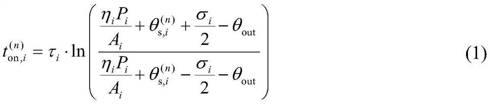 Air conditioner demand response degree estimation method based on Stackelberg game