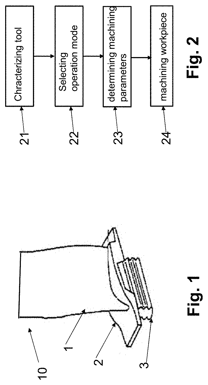 Method for manufacturing a thin-walled part