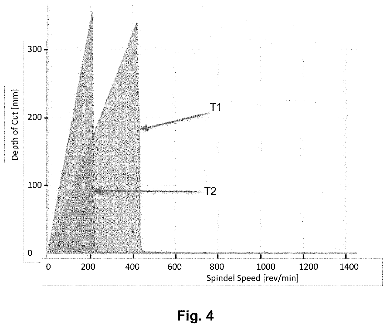 Method for manufacturing a thin-walled part