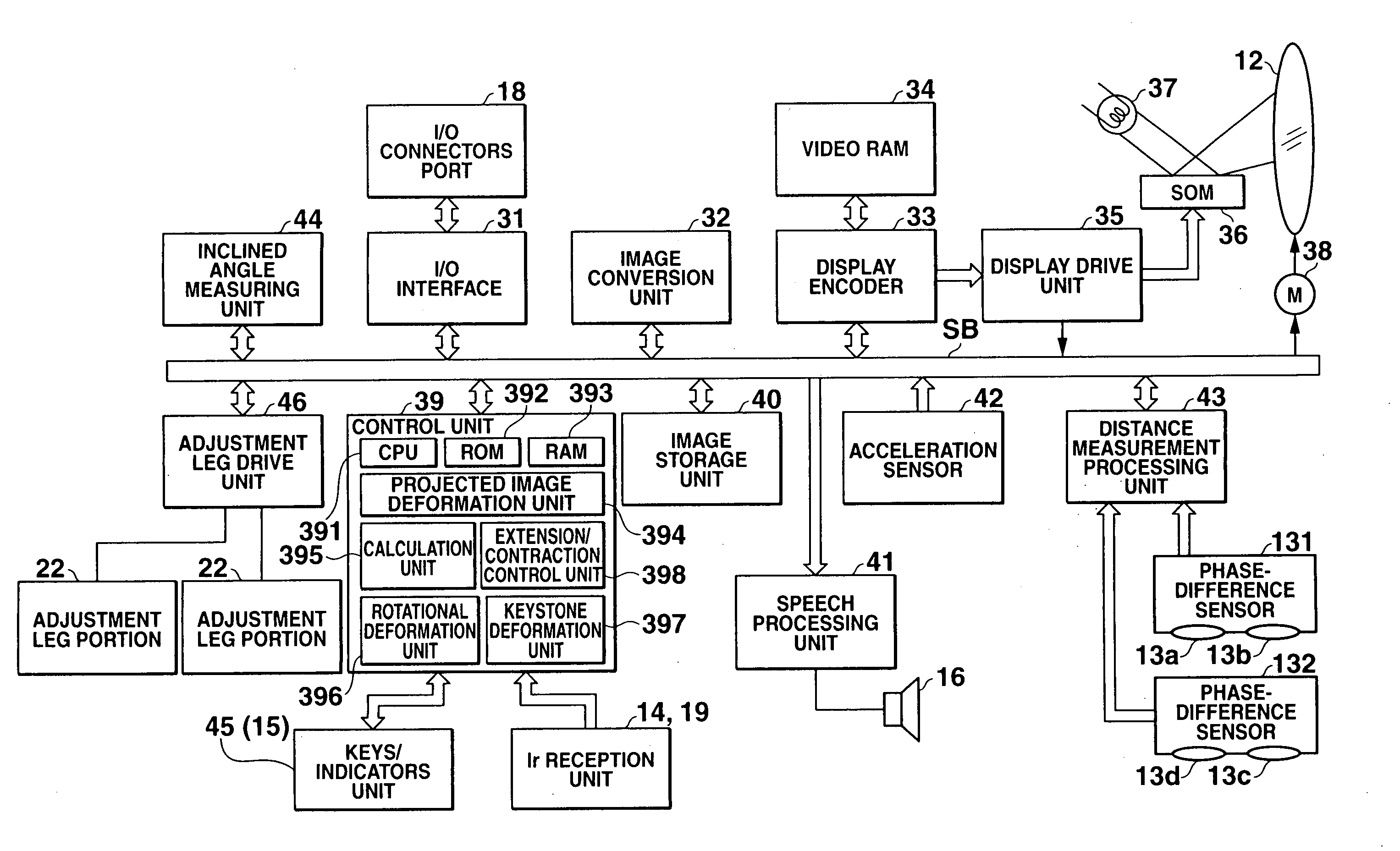 Projector, projection method and storage medium in which projection method is stored