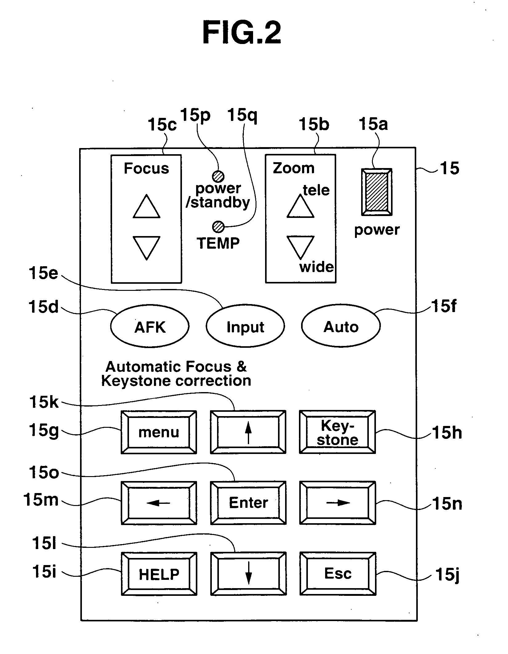 Projector, projection method and storage medium in which projection method is stored