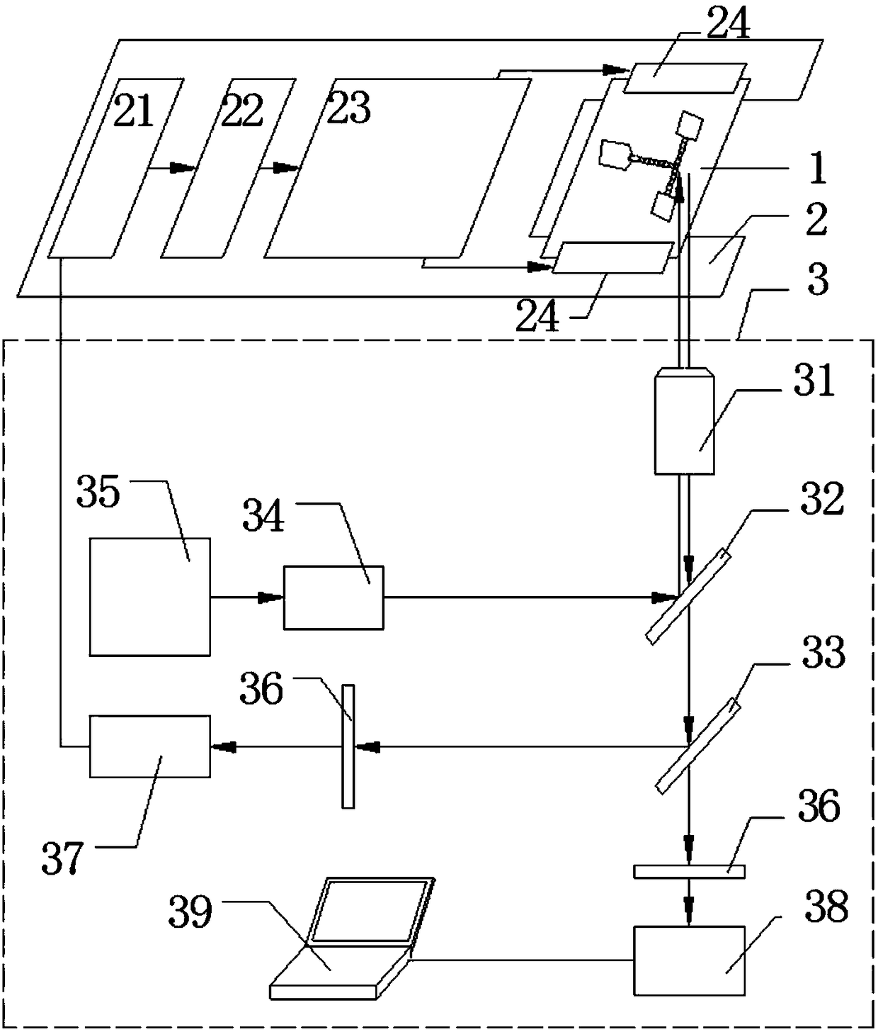 A fluorescent droplet sorting system and its sorting method based on digital microfluidics