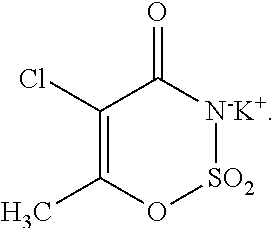 Acesulfame potassium compositions and processes for producing same