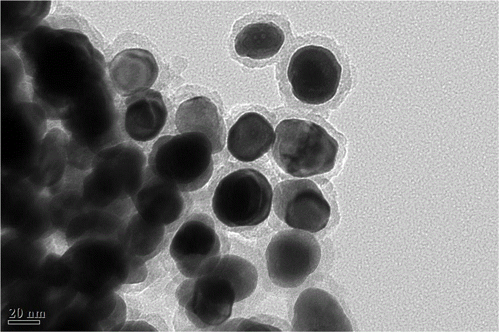 Preparation method of palladium-mesoporous silica core-shell nano-catalytic material