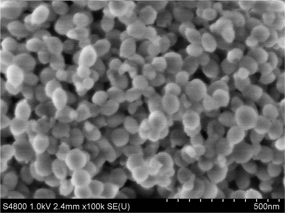 Preparation method of palladium-mesoporous silica core-shell nano-catalytic material