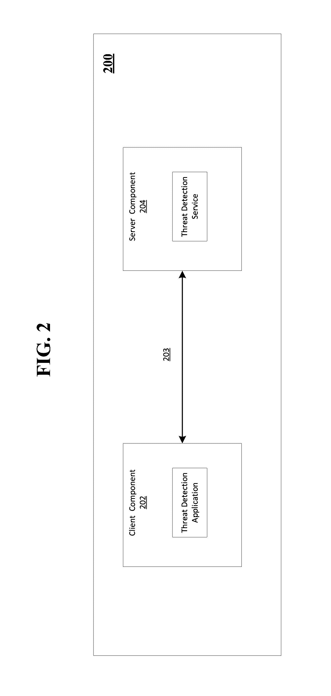 Automatic threat detection of executable files based on static data analysis