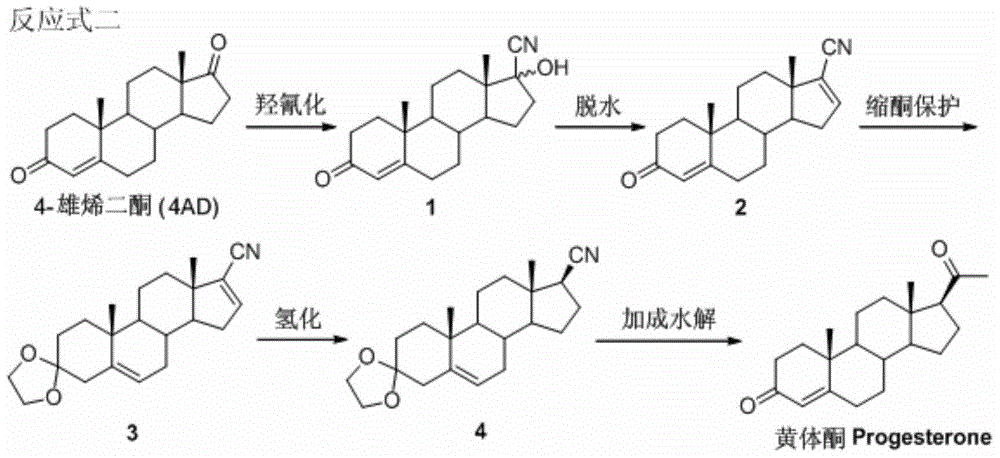 A kind of method for preparing progesterone