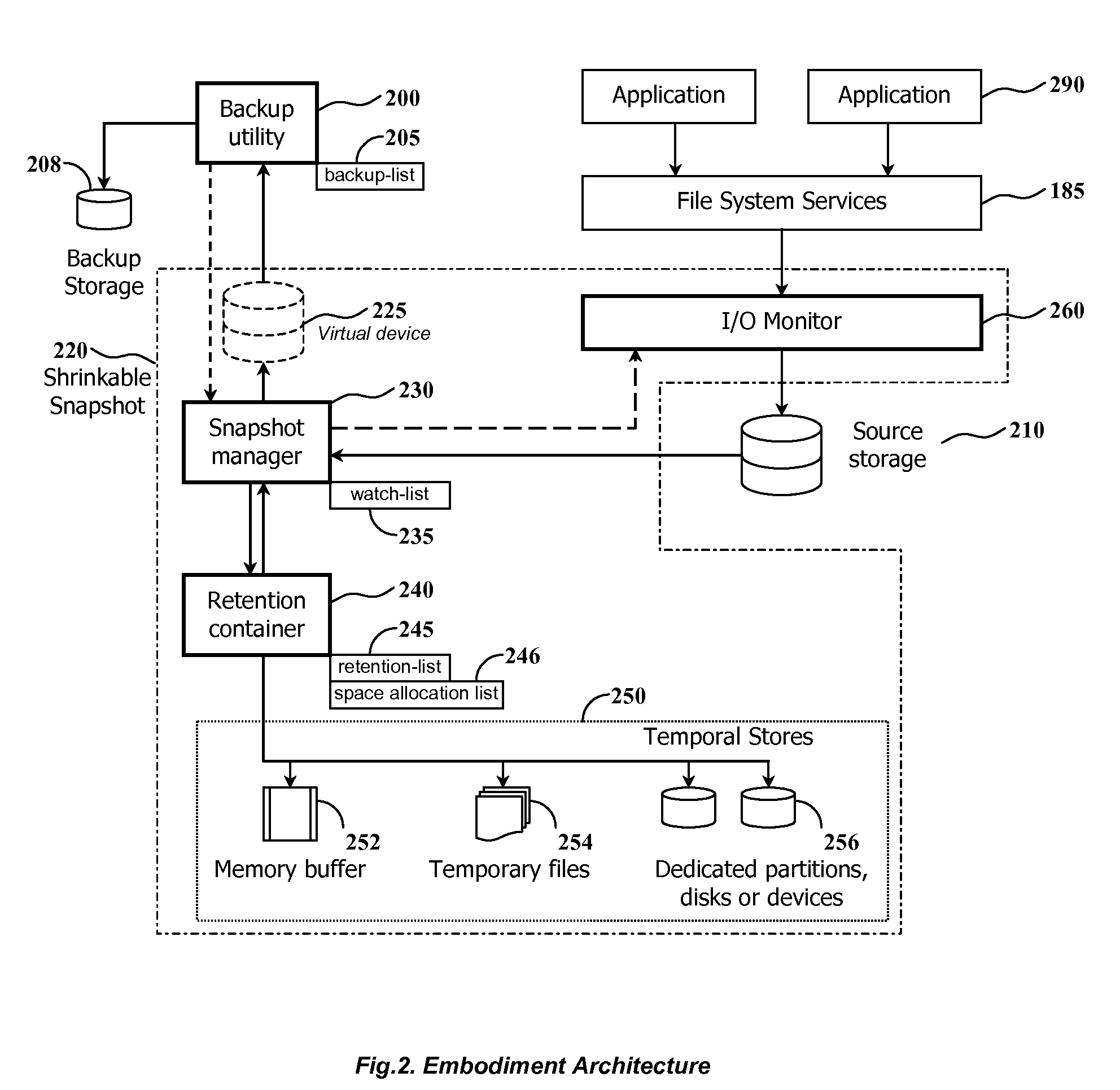 Method and system for shrinking a set of data using a differential snapshot, a watch-list structure along with identifying and retaining updated blocks